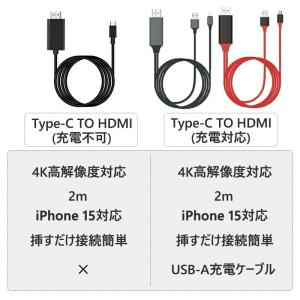 USB Type-C to HDMI 変換ケー...の詳細画像1