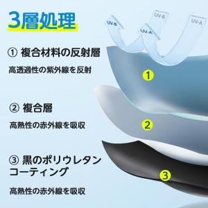 折りたたみ傘 日傘 晴雨兼用 軽量130G 自...の詳細画像3