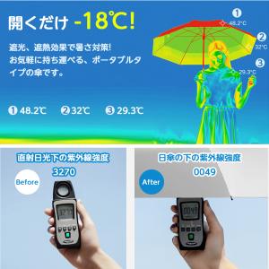 折りたたみ傘 日傘 晴雨兼用 軽量130G 自...の詳細画像5