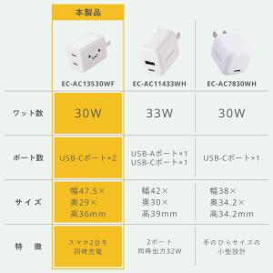 エレコム 充電器 iPhone Type-C ...の詳細画像2