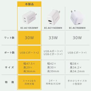 エレコム 充電器 iPhone Type-C ...の詳細画像3