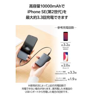 エレコム モバイルバッテリー 大容量 ipho...の詳細画像3
