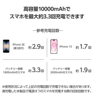 エレコム モバイルバッテリー iphone 大...の詳細画像3