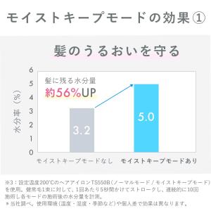 ヘアアイロン ストレート テスコム ストレート...の詳細画像5