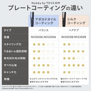 ヘアアイロン ノビー ストレート テスコム ス...の詳細画像2