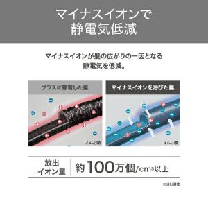 【在庫限処分特価】 ヘアアイロンブラシ テスコ...の詳細画像4