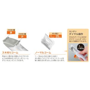 【1mm単位で調整】 バリカン 散髪 テスコム...の詳細画像1