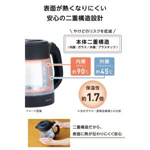 電気ケトル ケトル 電気 透明 ガラス 1L ...の詳細画像3