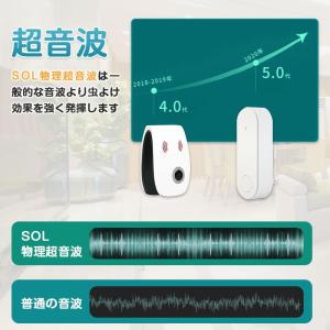 蚊よけ器 小型 害虫駆除機 ネズミ撃退器 超音...の詳細画像4