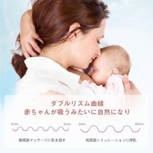 【激安在庫処理品】電動搾乳機 授乳リズム再現 ...の詳細画像2