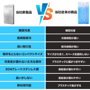 倍速凍結&驚異の保冷力!夏に最高な冷却...の詳細画像4