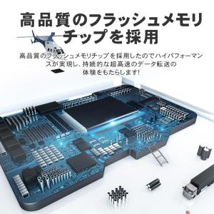 赤字覚悟!在庫セール!数量限定 SDカード マ...の詳細画像3