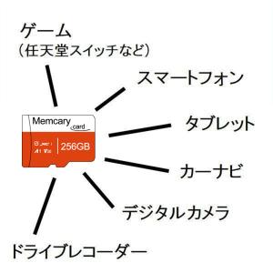 Memcarycard 正規品 microsd...の詳細画像1