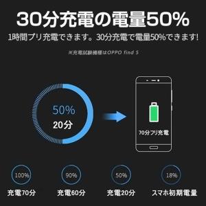 ACアダプター USB 充電器 4ポート スマ...の詳細画像1