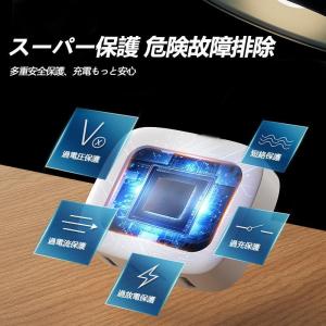 ACアダプター USB 充電器 4ポート スマ...の詳細画像4