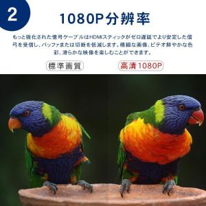 AnyCast ドングルレシーバー HDMI ...の詳細画像2
