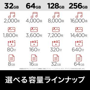 1年保証 USBメモリ 128GB USB3....の詳細画像4
