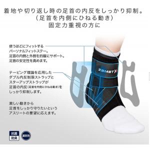 【訳あり特価品】【送料無料】ザムスト(ZAMS...の詳細画像1