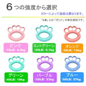 握力 トレーニング ハンドグリップ 子供 大人...の詳細画像3