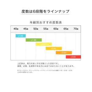 クリックリーダー ClicReaders リー...の詳細画像3
