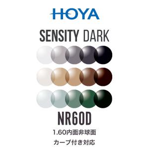 ニュールックスRF1.60 センシティダーク 1.60内面非球面 可視光調光レンズ カーブ付き対応 HOYA NULUX RF 1.60 SENSIT