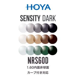ニュールックスRFスポーツ1.60 センシティダーク 1.60内面非球面 可視光調光レンズ カーブ付き対応 HOYA NULUX RF SPORTS