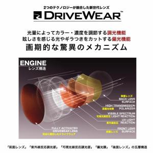 オークリー OX8062D 55サイズ 57サ...の詳細画像2