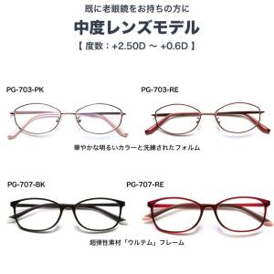 ピントグラス PINTGLASSES 中度 シ...の詳細画像2