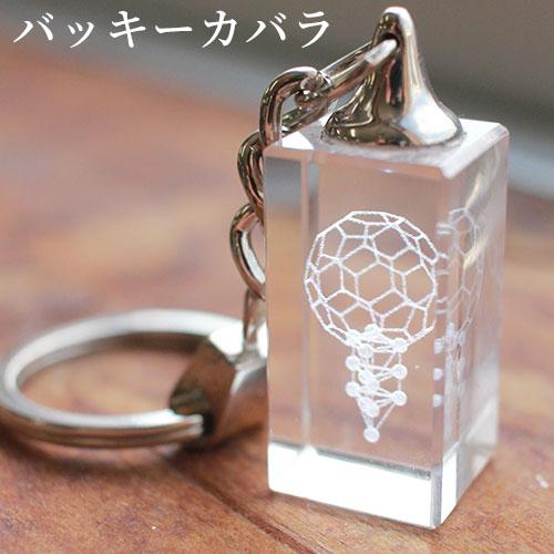3Dカバラ バッキーカバラ