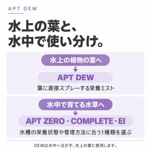 水草 液体肥料 パルダリウム テラリウム 熱帯...の詳細画像4
