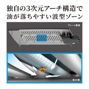 P2倍 ホットプレート 小型 焼肉 おすすめ ...の詳細画像3