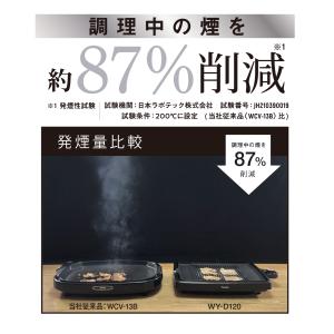 P2倍 ホットプレート 小型 焼肉 おすすめ ...の詳細画像1