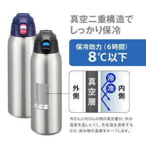 ネイビーフラワーのみ 水筒 子供用 1リットル...の詳細画像1