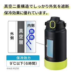 P3倍 水筒 1.5リットル スポーツジャグ ...の詳細画像2