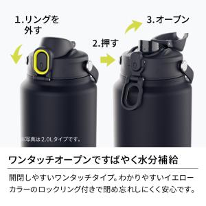 P3倍 水筒 1.5リットル スポーツジャグ ...の詳細画像4