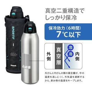 P3倍 水筒 1.5リットル 直飲み 保冷 大...の詳細画像1