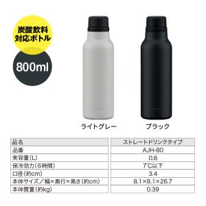 P3倍 水筒 800ml 炭酸対応 スポーツド...の詳細画像5