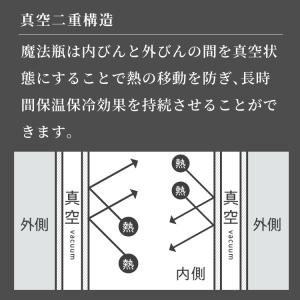ステンレスタンブラー 650ml 保冷保温 グ...の詳細画像5