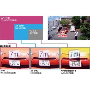 キャロットシステムズ 外付HDD対応 フルHD...の詳細画像4