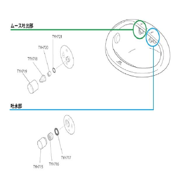 TOTO正規取扱店　TYH717純正品　1個　メール便送料無料  平パッキン  オートボール 自動水...