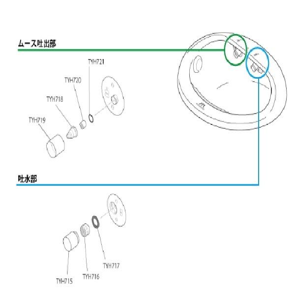 TOTO正規取扱店  TYH718純正品　メール便送料無料　 ムースノズル  オートボール　自動水栓...