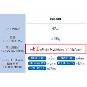 [サンエス] 空調風神服用 ファン&バッテリー...の詳細画像4