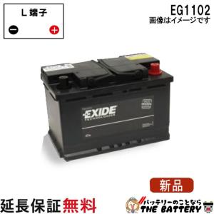 ACDelco DC31 ACデルコ バッテリー ヘビーデューティーバッテリー カー