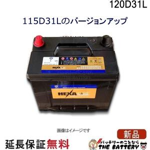 【新品】【美品】RK-S  Super バッテリー 120D31R 農機 建機 自動車 楽天市場】建機 農機用バッテリー 120D31R・初期補充電済 スーパー