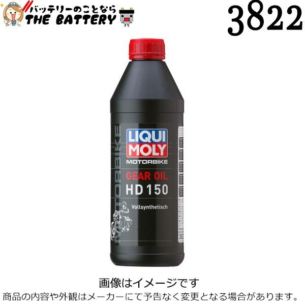 リキモリ LIQUI MOLY 3822 エンジンオイル Motorbike Gear Oil HD...