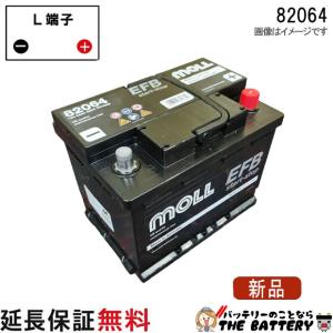 MOLL（モル） 84064 旧品番 84062 自動車 バッテリー 交換 欧州車 外車