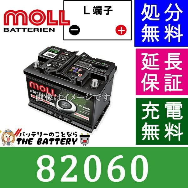 82060 自動車 バッテリー モル 交換 MOLL 欧州車 外車 EFB アイドリングストップ