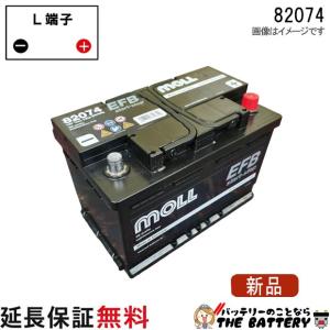 MOLL（モル） 84075 旧品番 83075 自動車 バッテリー 交換 欧州車 外車 