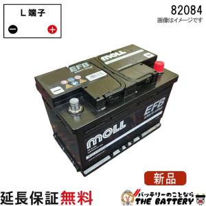 GSユアサ 55B24R-S (太テーパー端子) GS ユアサ HJ・ Hシリーズ GS