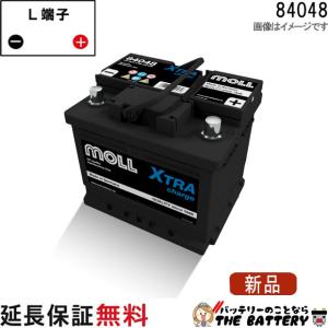 MOLL（モル） 84075 旧品番 83075 自動車 バッテリー 交換 欧州車 外車 